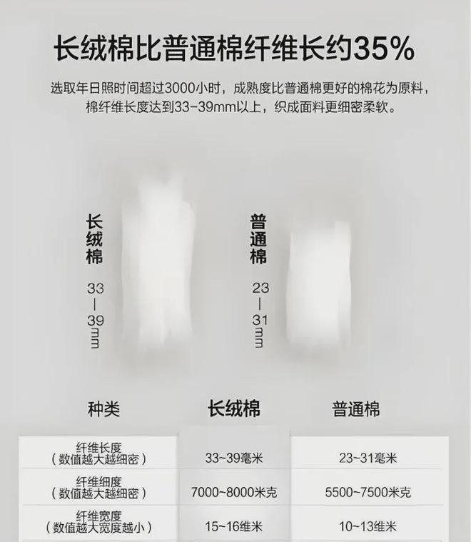 同款毛巾！我们低价搞到了新葡京博彩胖某来刚上架的(图12)